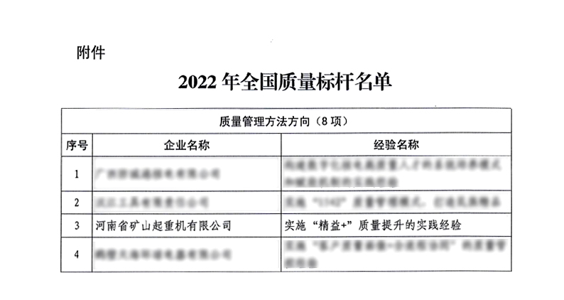 河南省礦山起重機(jī)有限公司 河南省礦山起重機(jī)有限公司